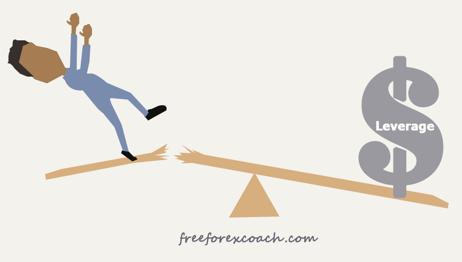 Why is it hard for most traders to maintain consistent profits in trading?